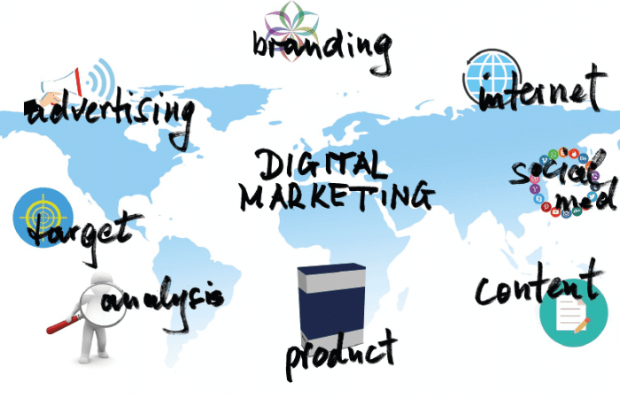 Digital marketing for startup