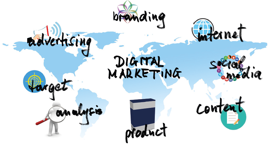 Digital marketing for startup